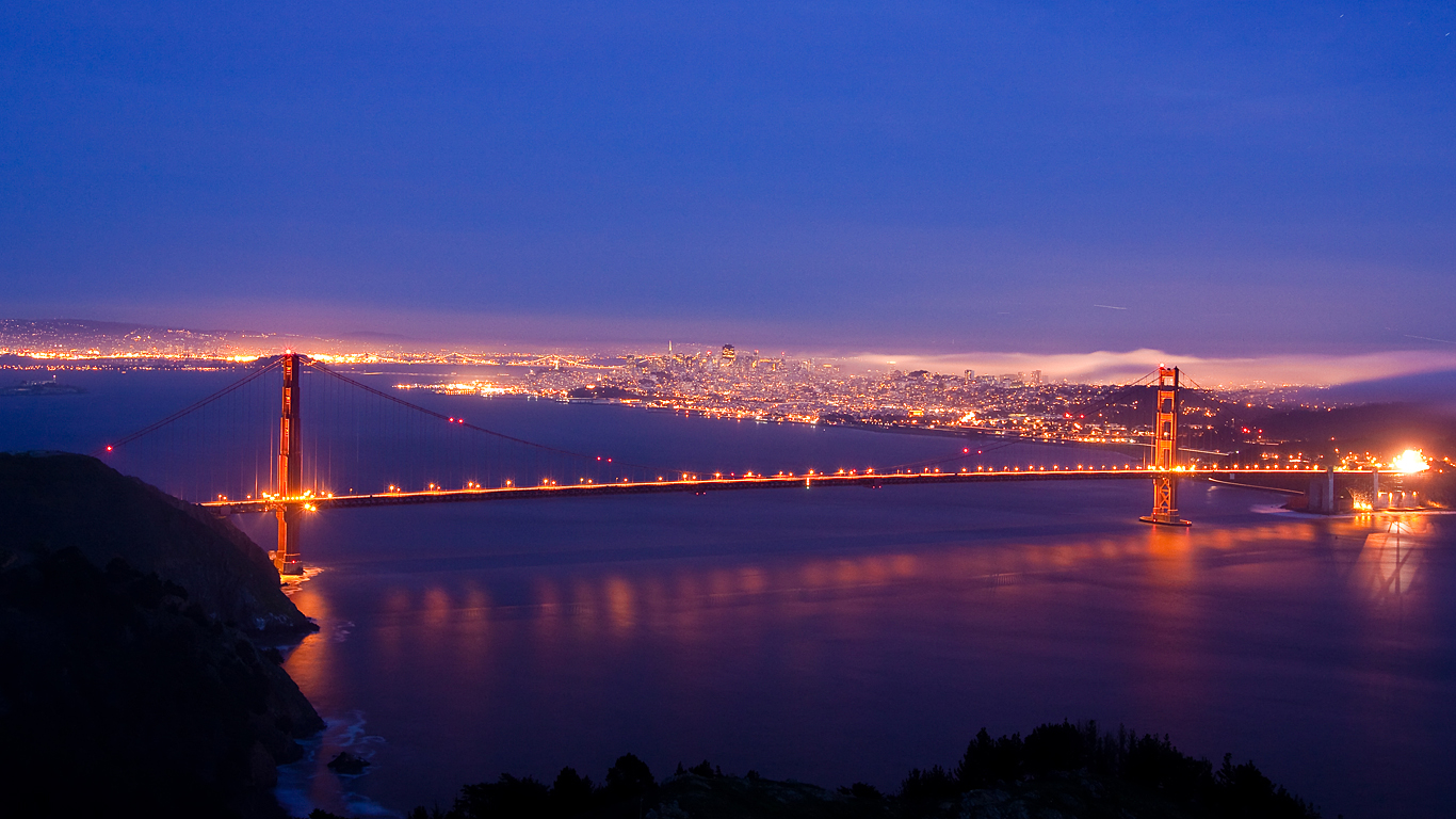 Мост Золотые Ворота (Golden Gate Bridge)